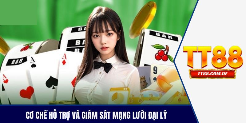 Cơ chế hỗ trợ và giám sát mạng lưới đại lý